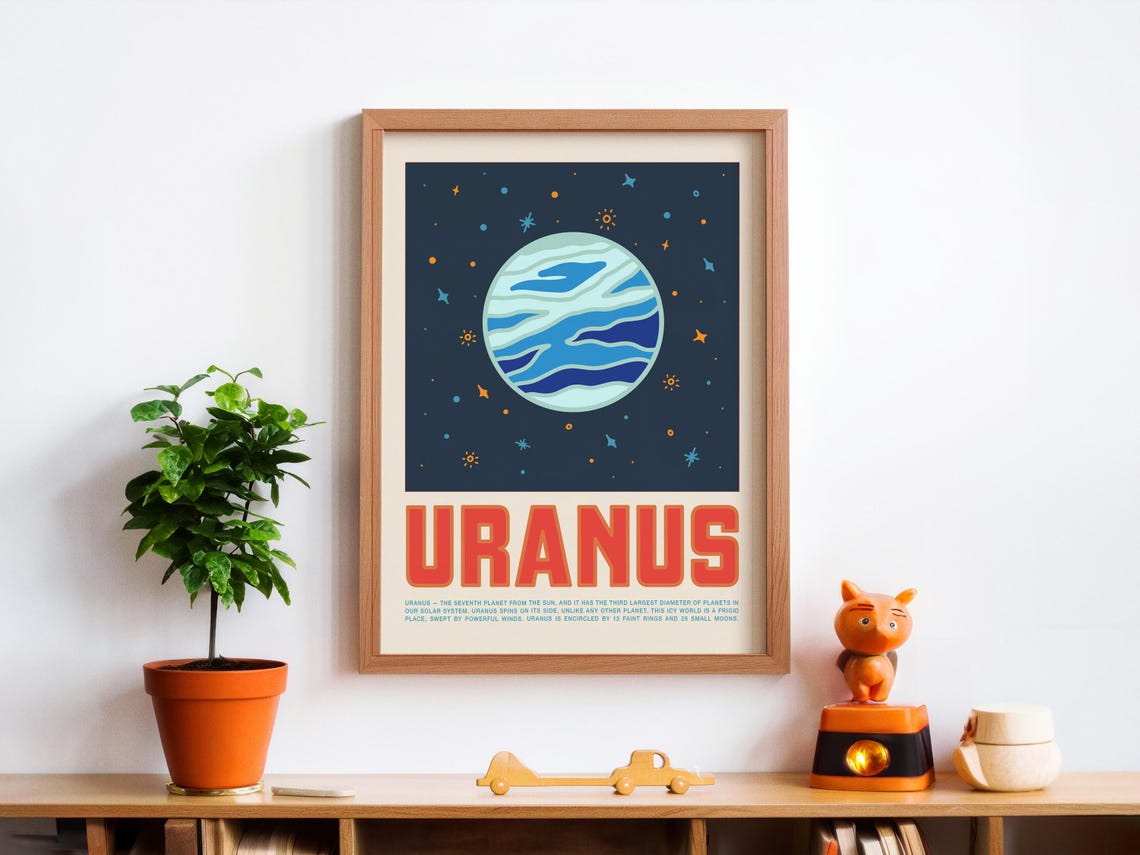 Uranus Striped Planet Retro Educational Solar System Kids Poster