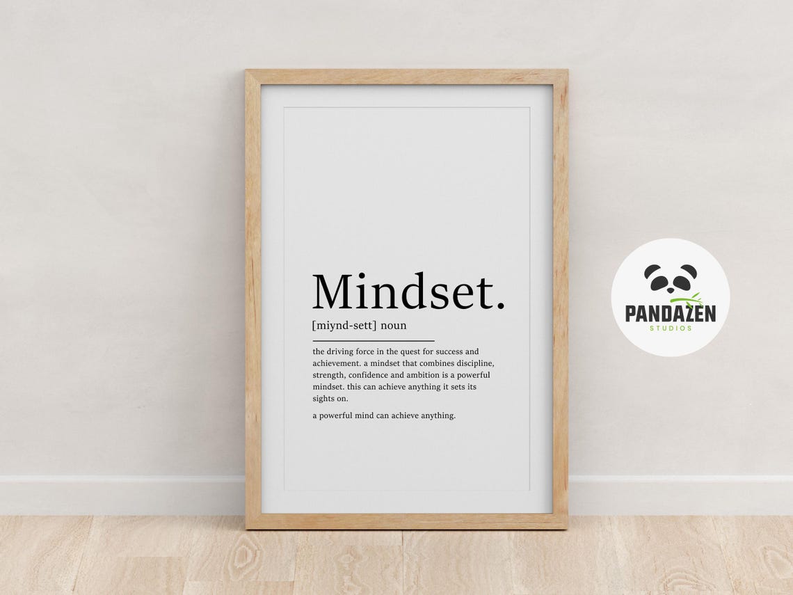 Mindset Definition Powerful Mind Achieve Anything Success Poster - Image 2