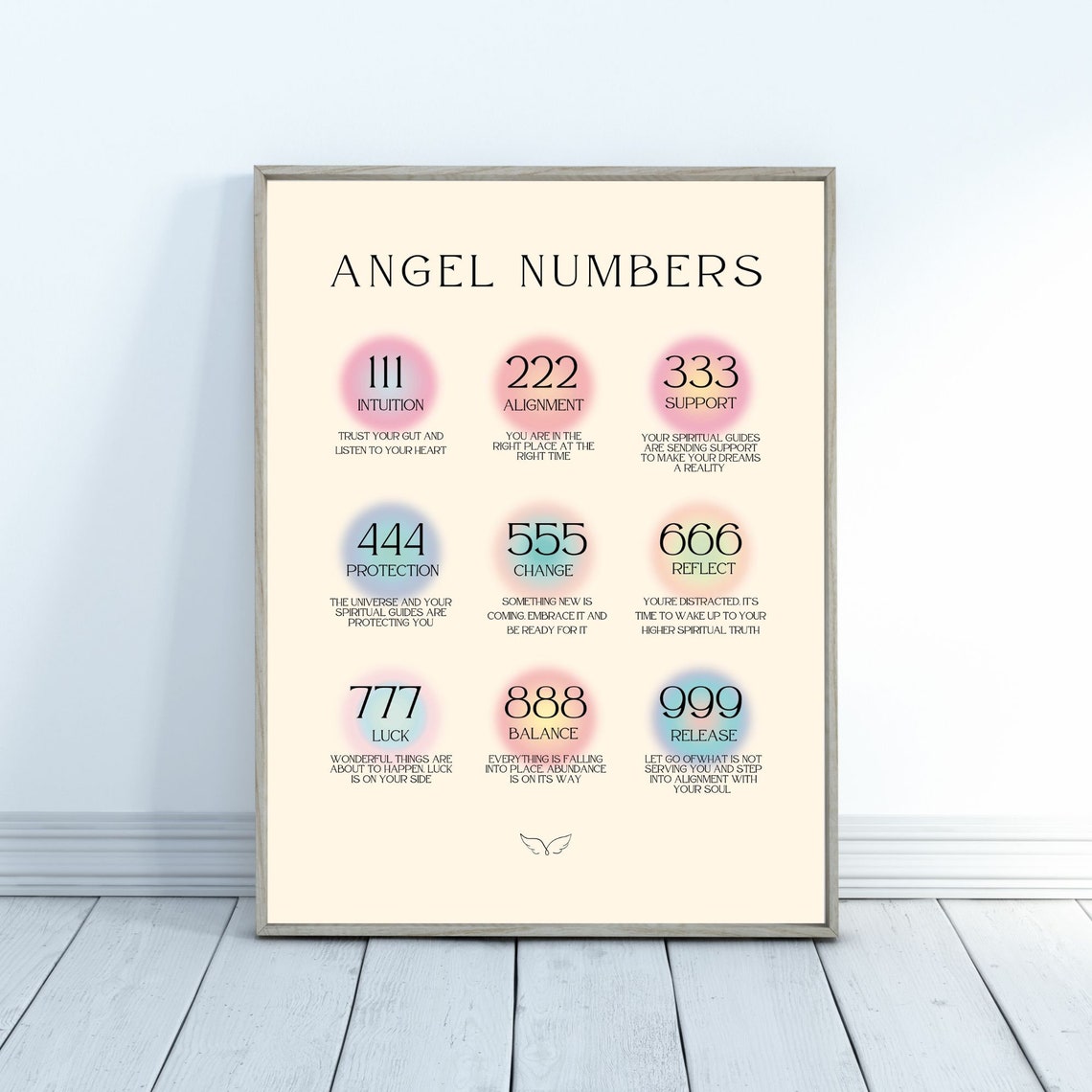 Angel Numbers Spiritual Aura Poster Colourful Art Print Angel Number Wall Art Energy Wall Art Spiritual Poster