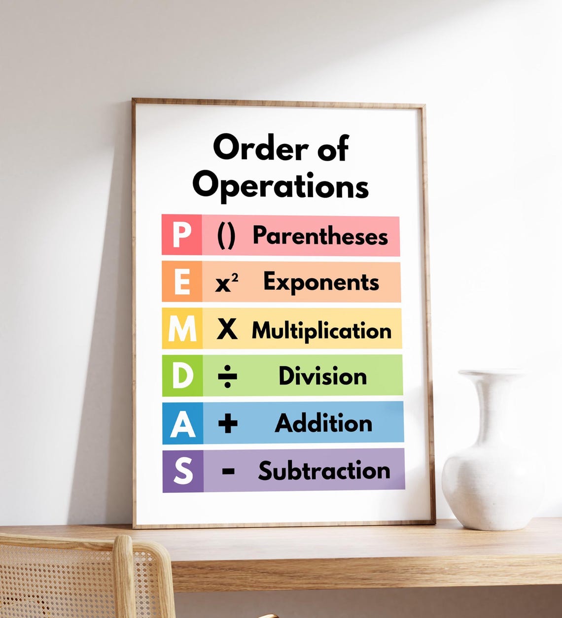 Colorful PEMDAS Order of Operations Math Classroom Rules Wall Poster