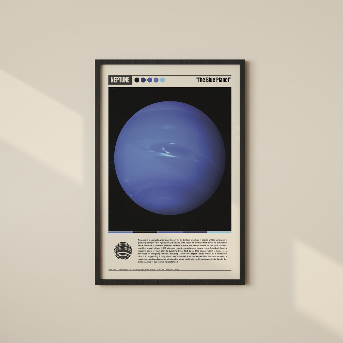 Neptune The Blue Planet Ice Giant Full Disc Space Photo Poster