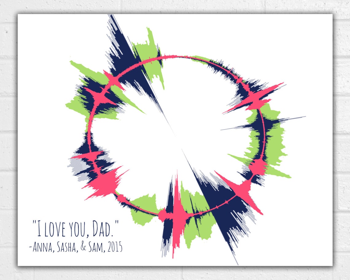 Custom Sound Wave Voice Wave Art Print Gift