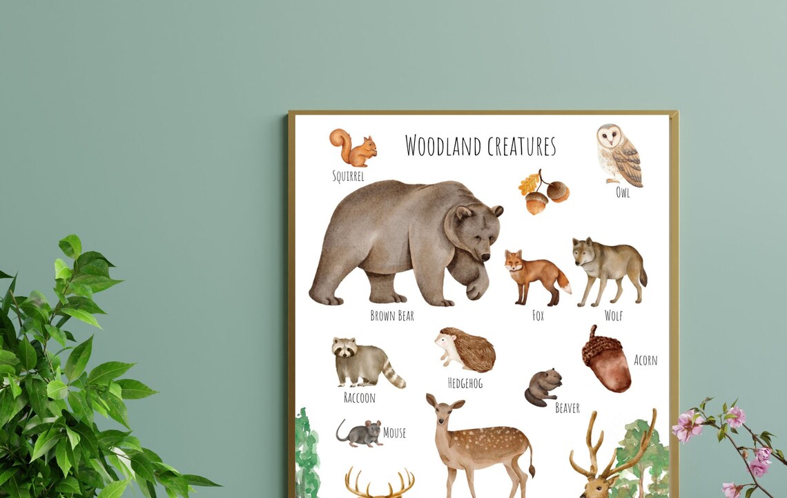 Woodland Creatures Poster, Forest Animal Print - Image 2
