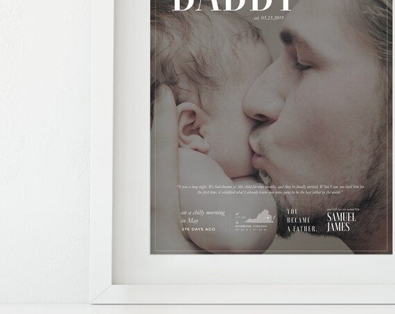 Father's Day Custom Photo Gift for Dad
