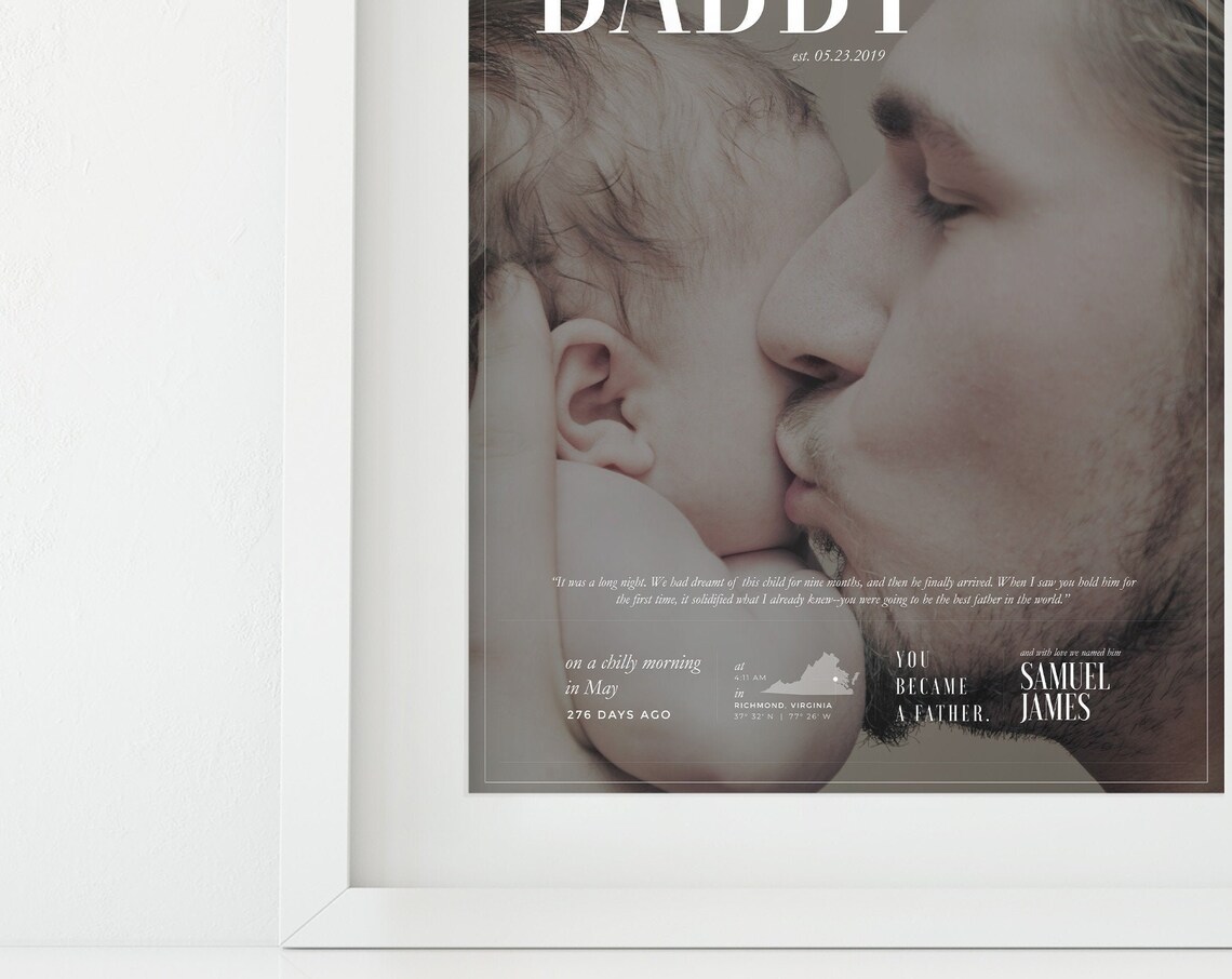 Father's Day Custom Photo Gift for Dad