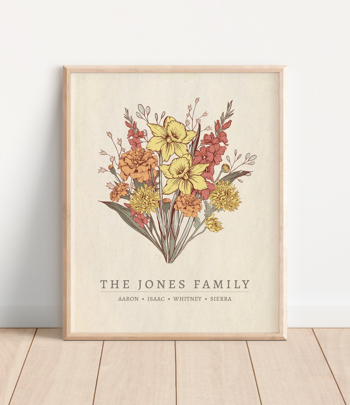 Custom Family Gift Moms Garden Mom Birthday Gift Personalized Mothers Day Gift From Kids Daughter Family Birth Month Flower Bouquet Art