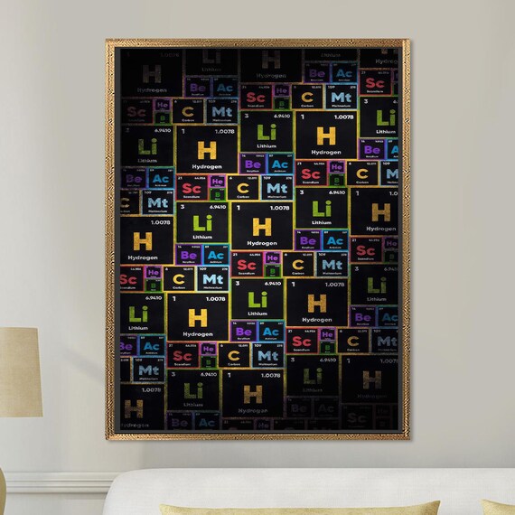 Periodic Table of Elements Neon Colors Black Science Poster Decor