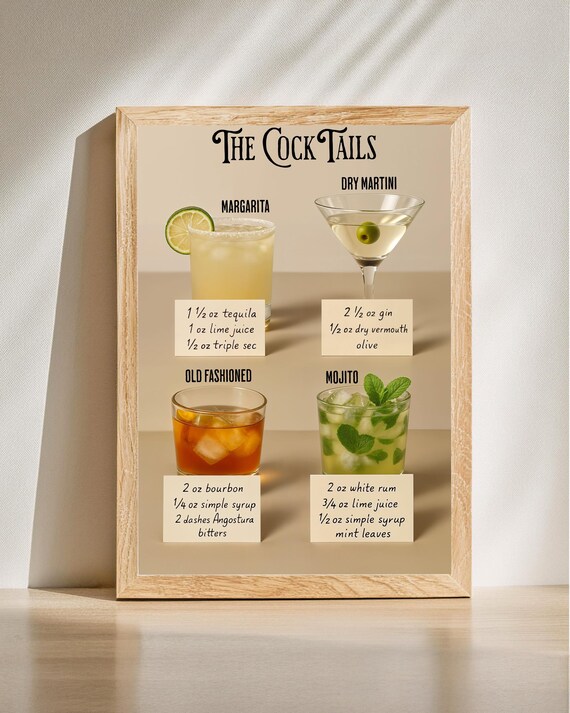 The Cocktails Vintage Recipe Chart Poster for Home Bar Decor