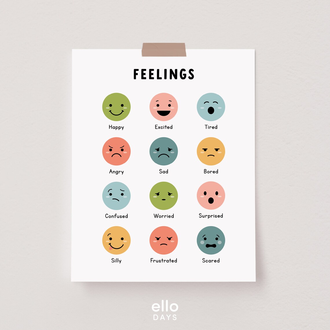 Toddler Feelings Educational Poster, Preschool Decor - Image 3