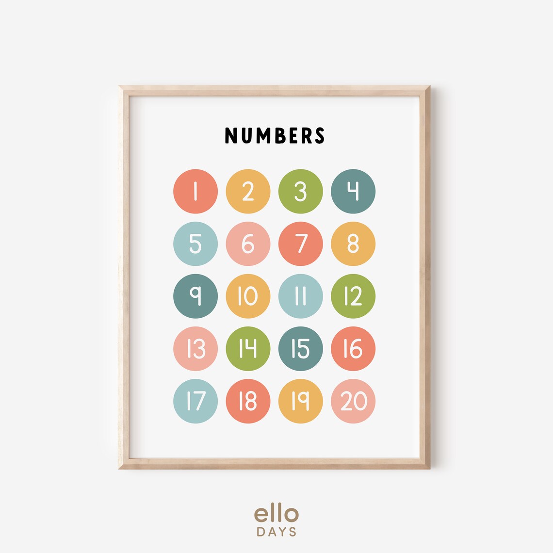 Numbers Educational Poster, Preschool Learning Guide - Image 4