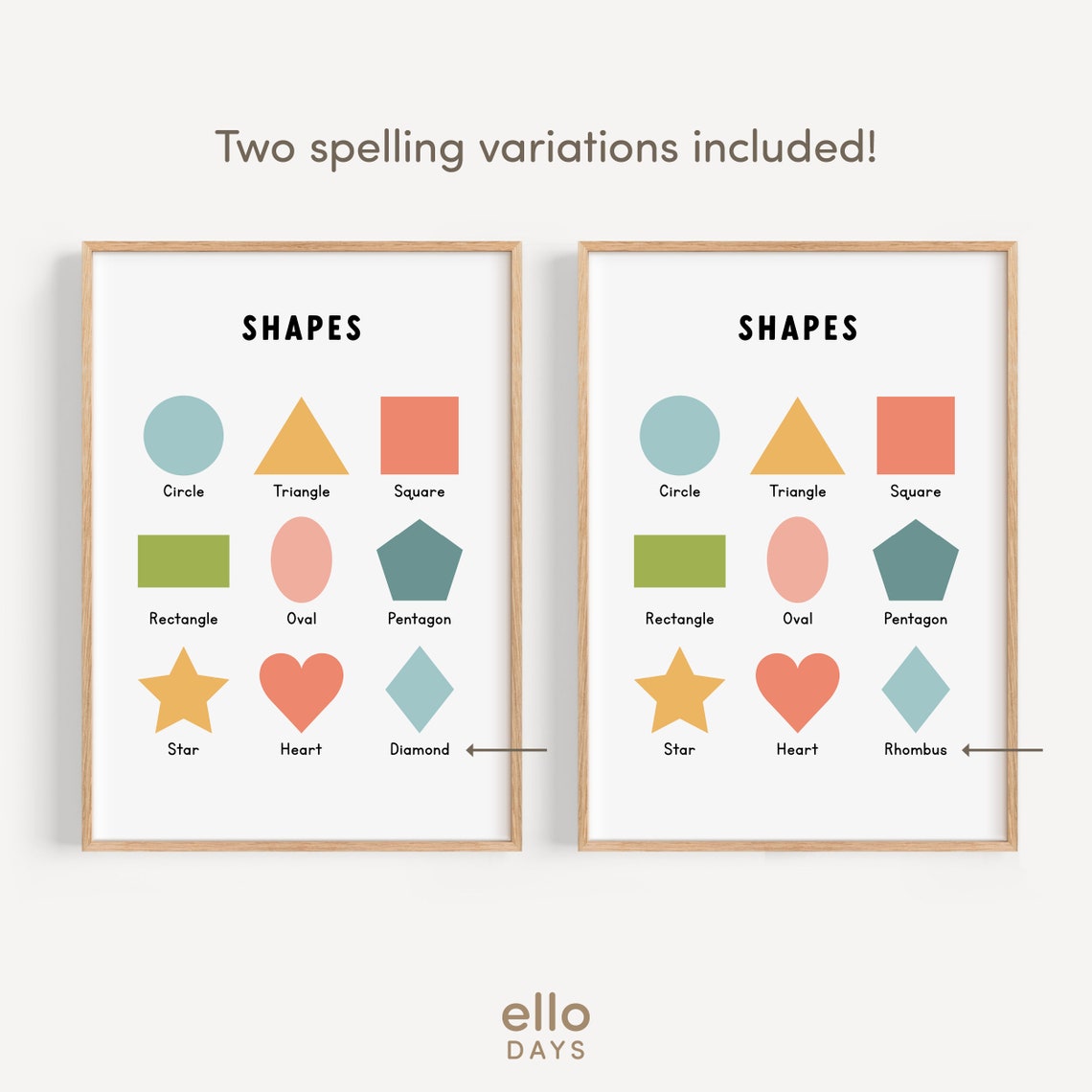Colorful Basic Shapes Toddler Learning Educational Chart Poster - Image 3