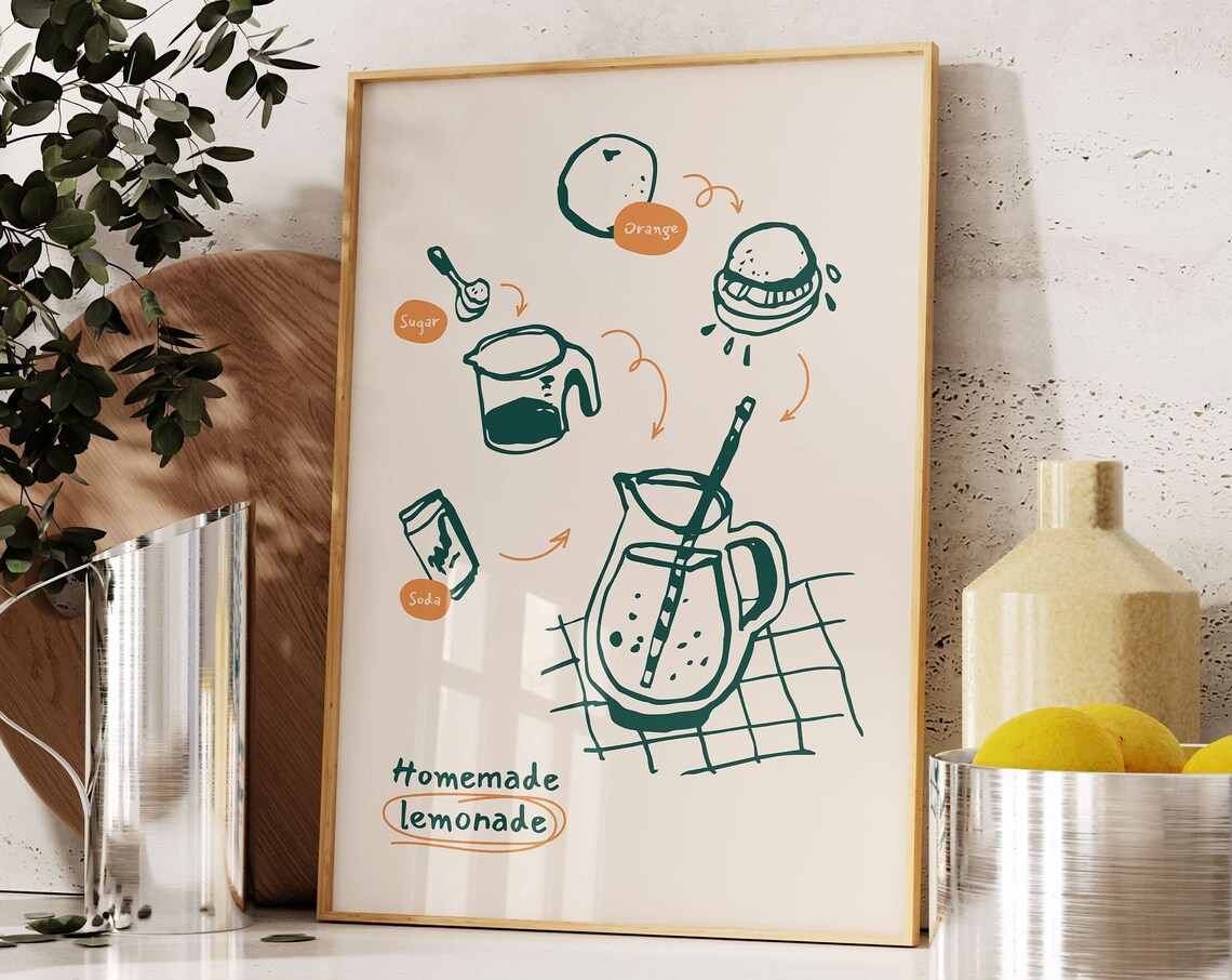 Homemade Lemonade Recipe Illustrated Fresh Citrus Kitchen Poster