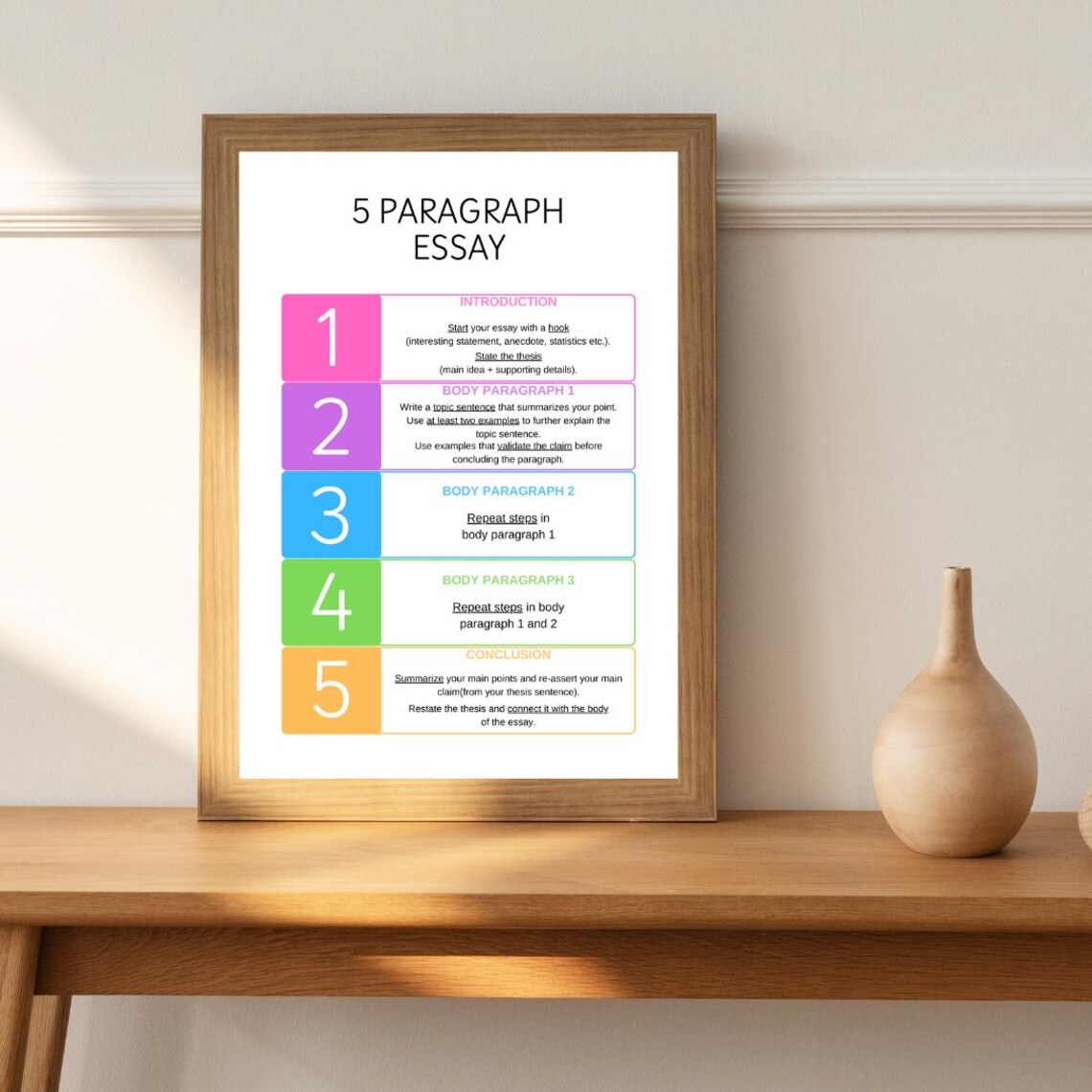 5 Paragraph Essay Education Art Print, English Grammar - Image 3
