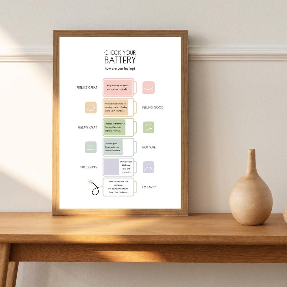 Check Your Battery Feelings Chart Therapy Office Decor Poster - Image 2