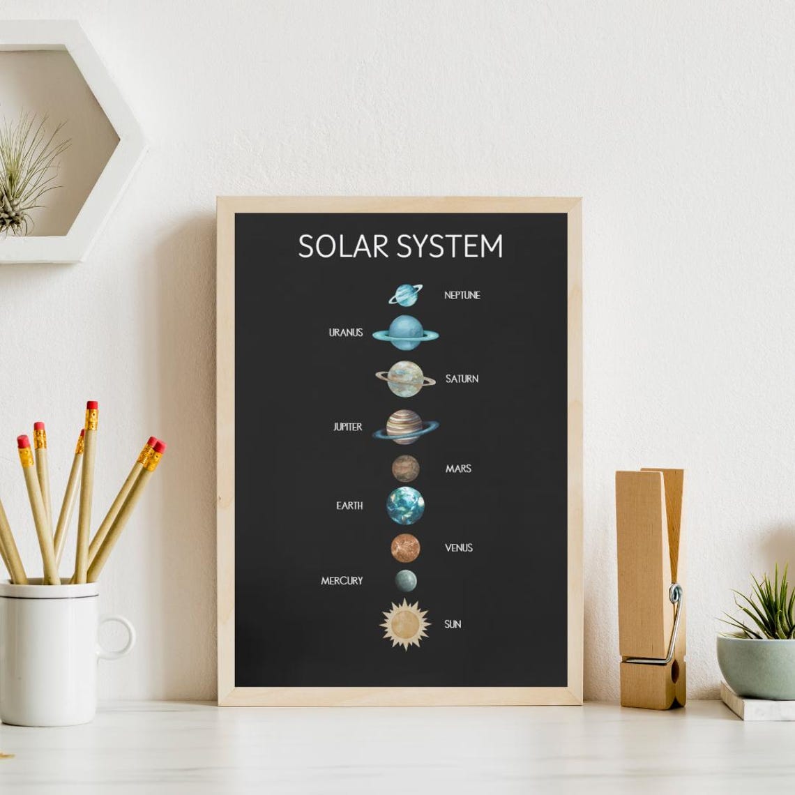 Solar System Chart Black Background Kids Space Learning Poster - Image 2