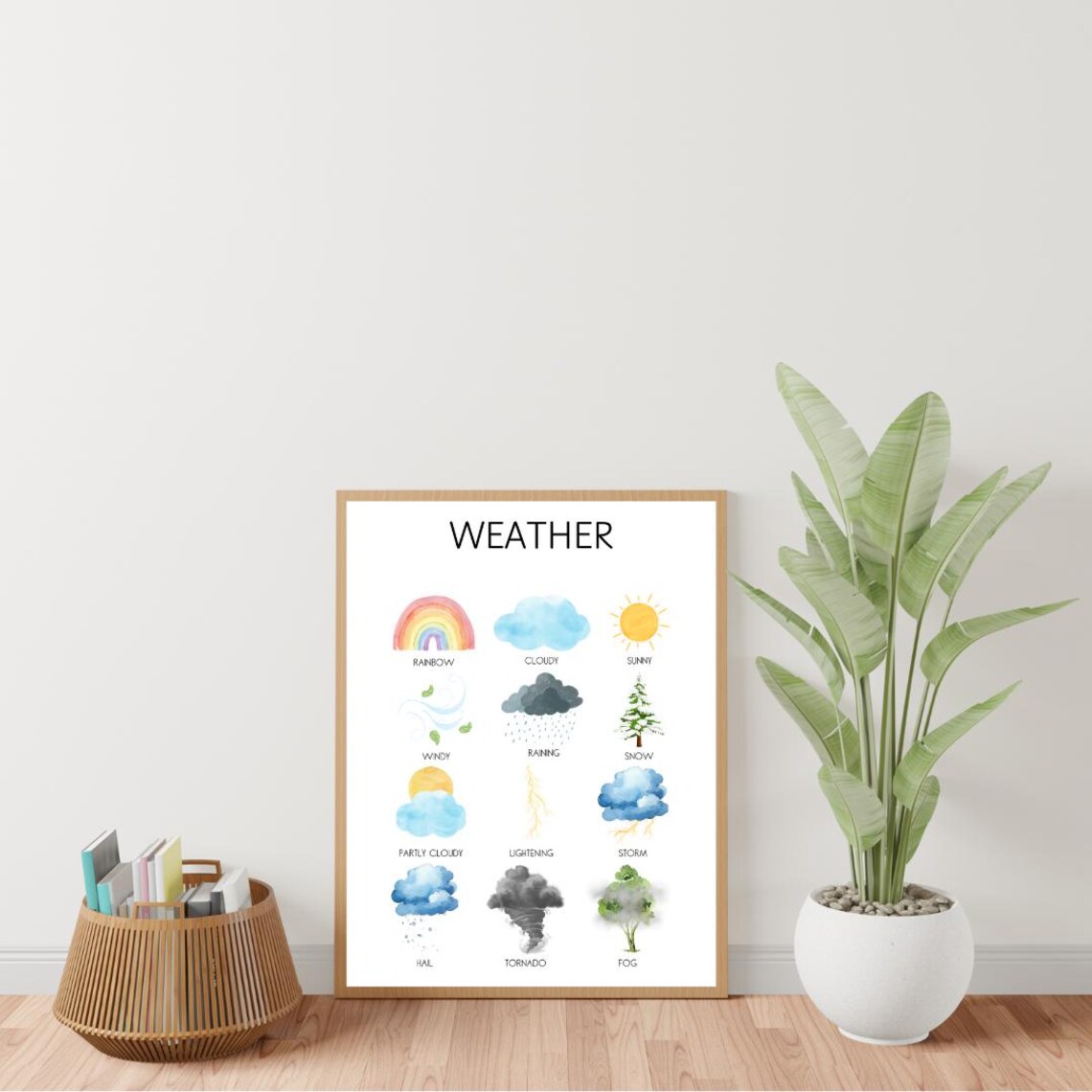 Weather Education Poster, Classroom Poster Print - Image 3