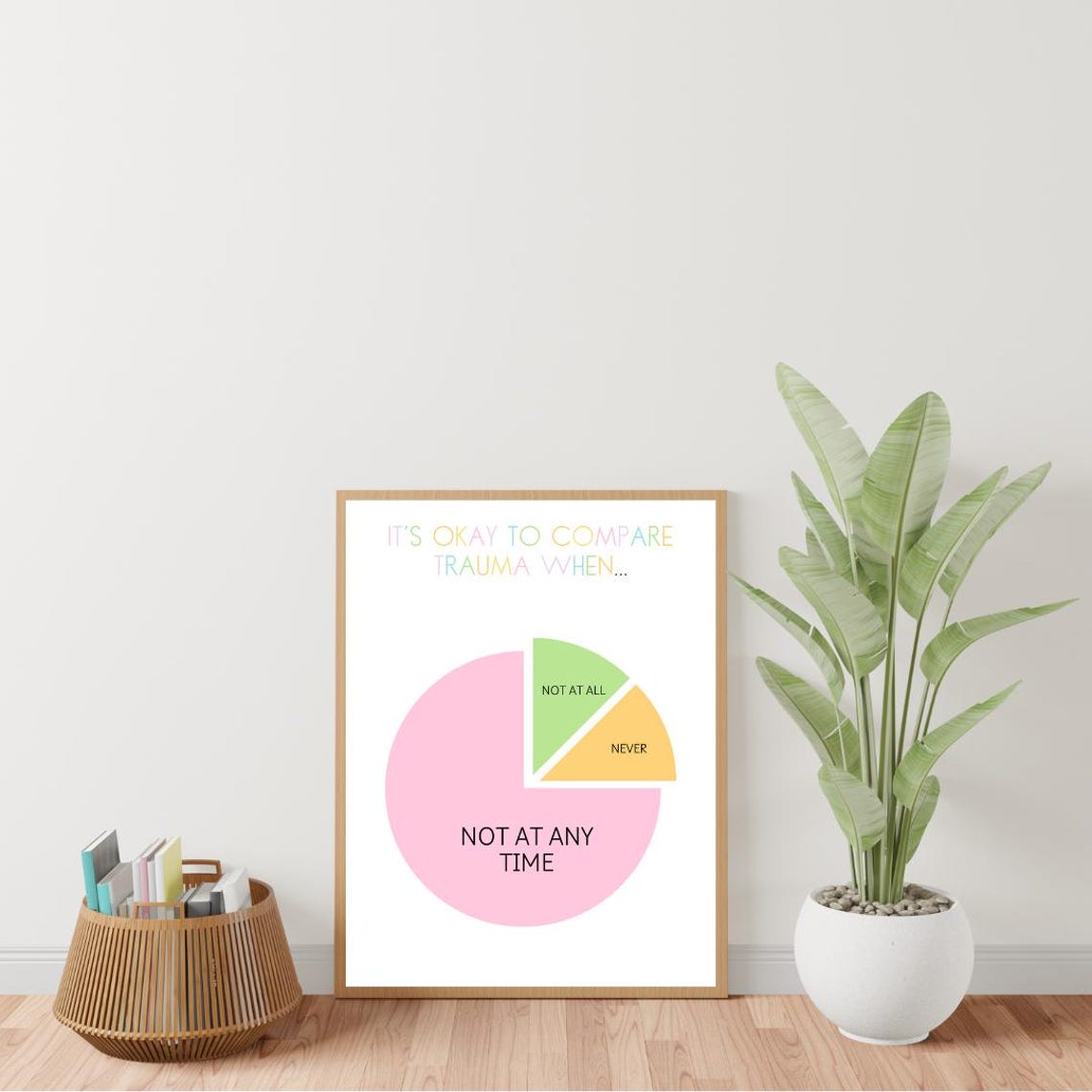 It Is Okay To Compare Trauma Pie Chart Fun Therapy Humor Poster - Image 2