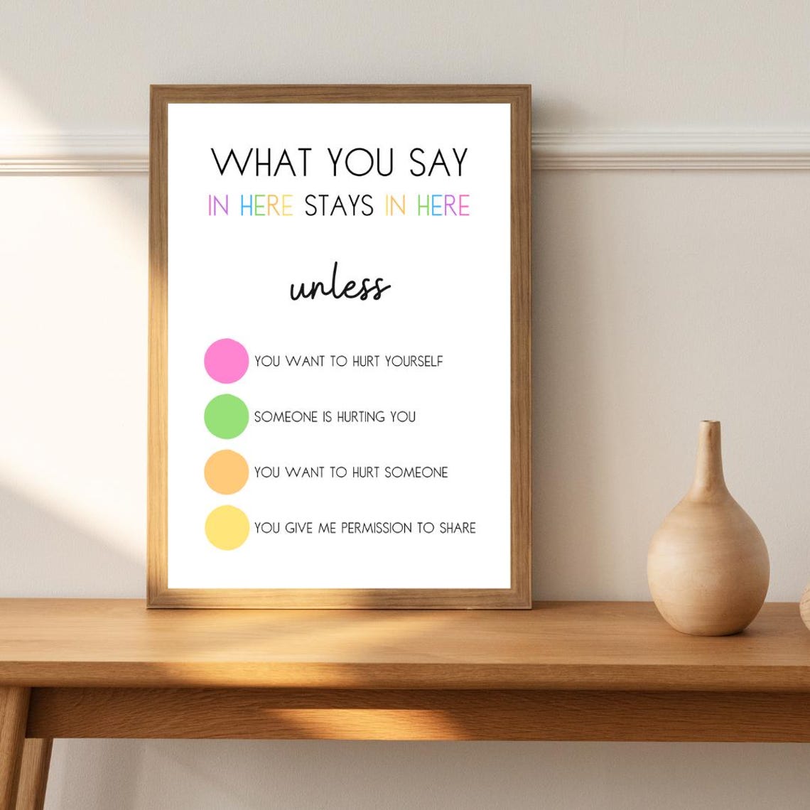 What You Say In Here Stays In Here Pastel Dots Counseling Room Poster - Image 3