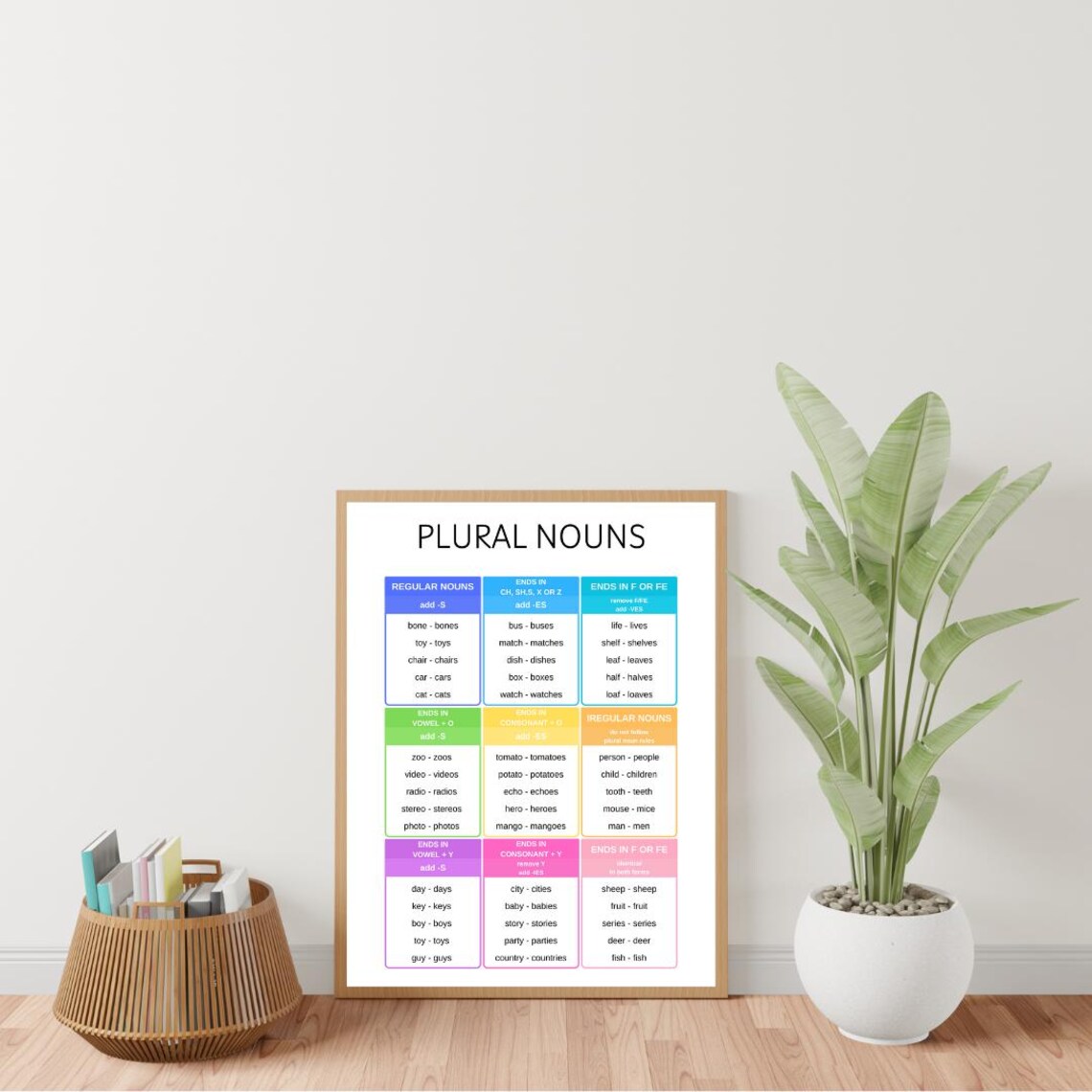 Plural Nouns Education Poster, English Grammar Print - Image 3