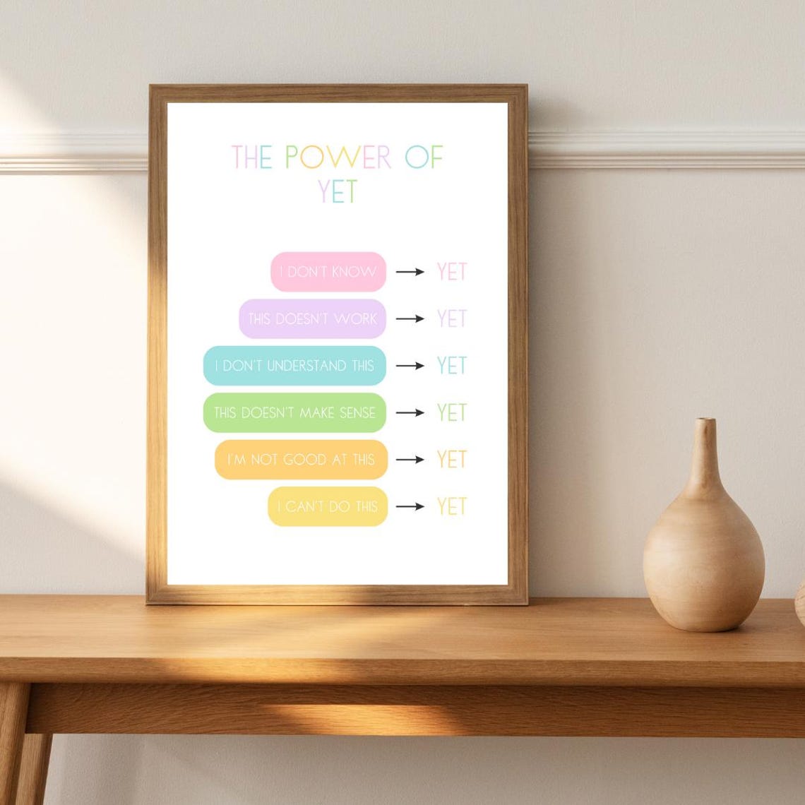 The Power Of Yet Growth Mindset Poster For Classroom And Therapy Room - Image 3