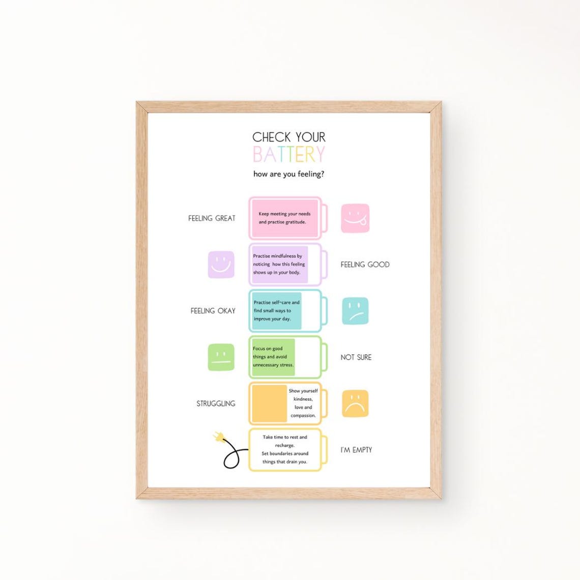 Check Your Battery Feelings Scale Self Care Battery Poster For Kids