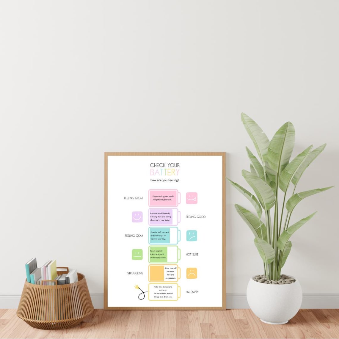 Check Your Battery Feelings Scale Self Care Battery Poster For Kids - Image 2
