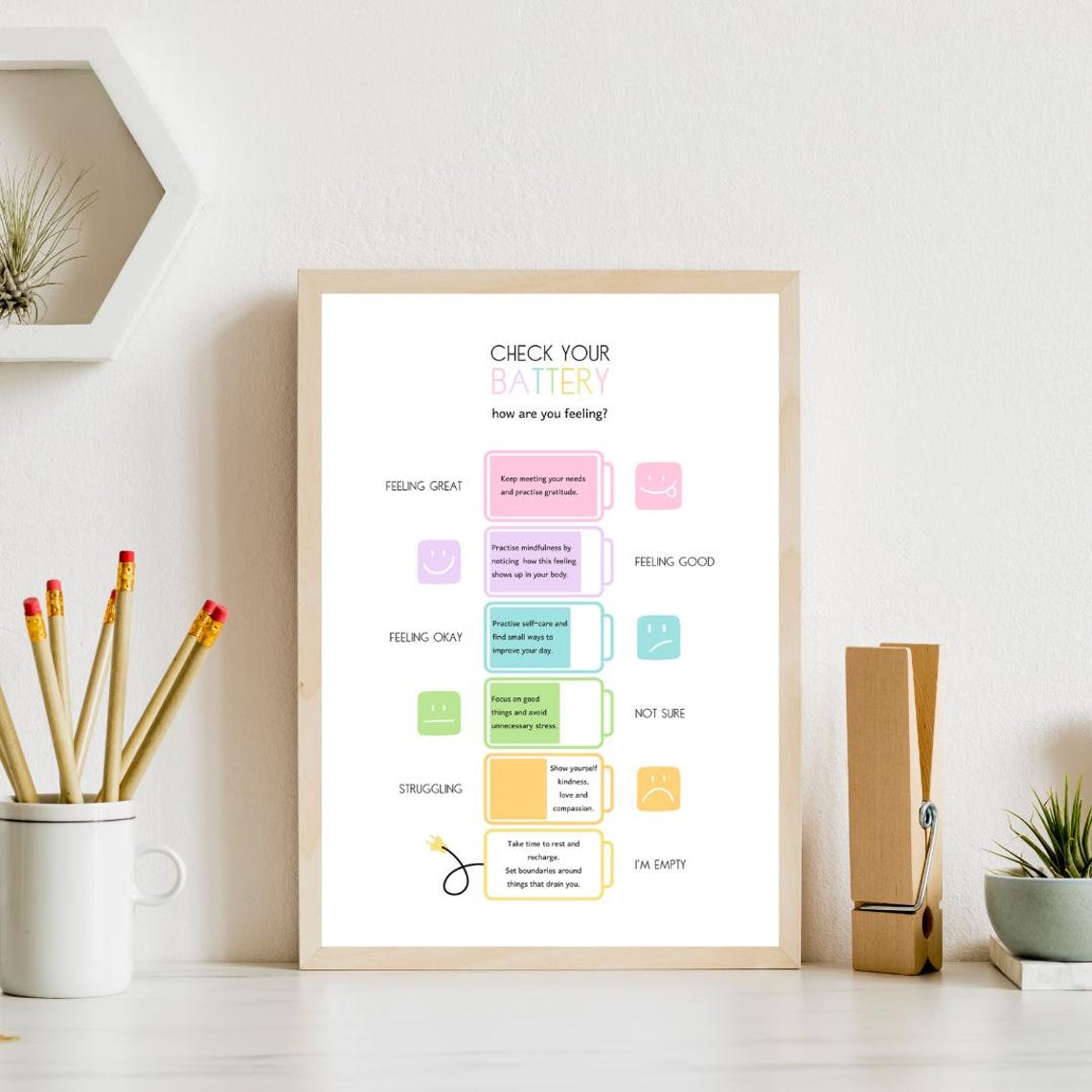 Check Your Battery Feelings Scale Self Care Battery Poster For Kids - Image 4