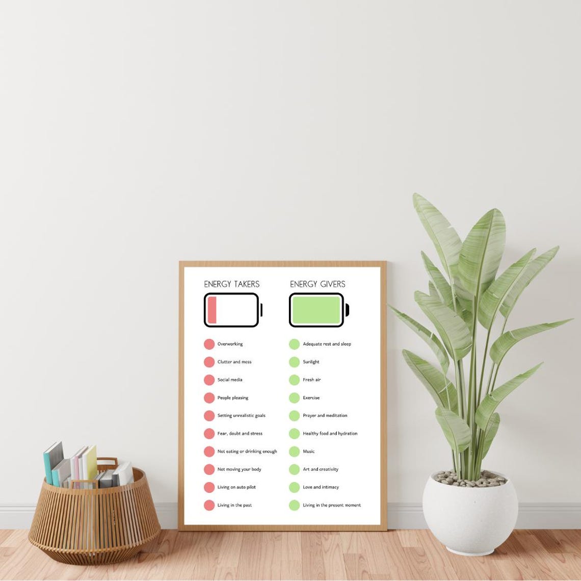 Energy Takers and Givers Poster for Kids Wellness and Therapy Decor - Image 2
