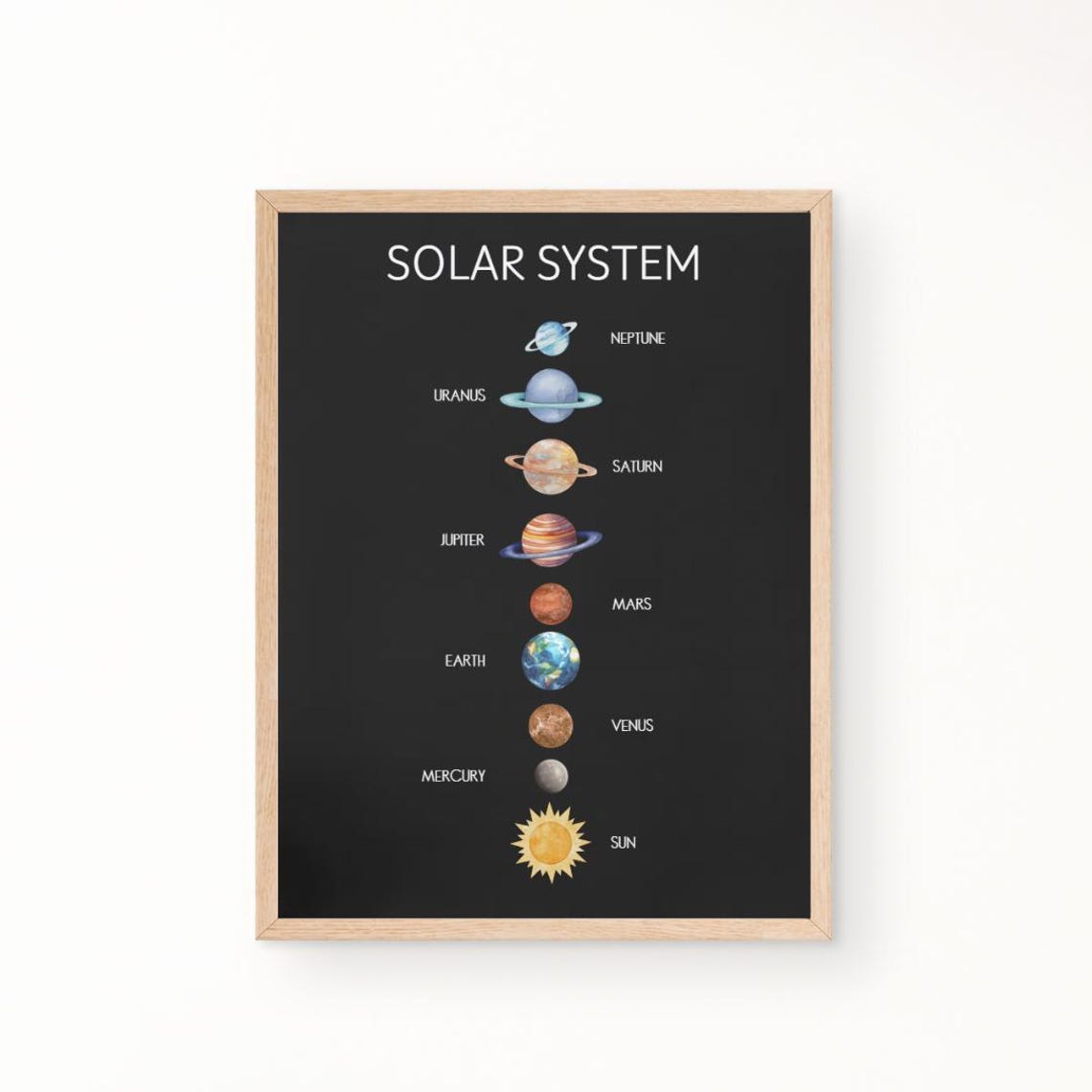 Solar System Planets Watercolor Chart Black Kids Room Poster