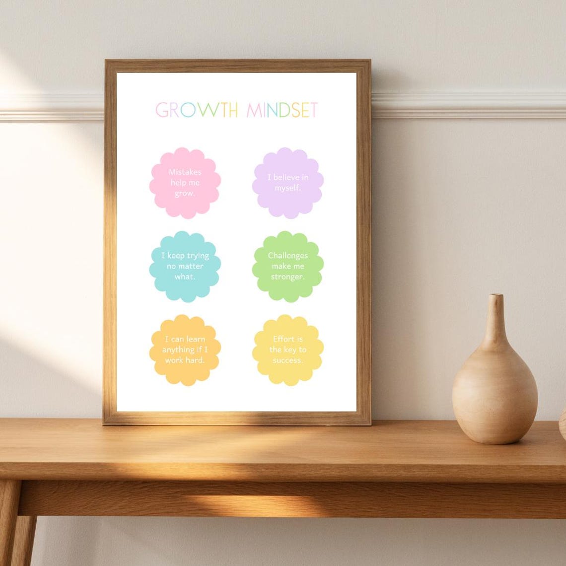 Growth Mindset Positive Self Talk Pastel Affirmations Classroom Poster - Image 3
