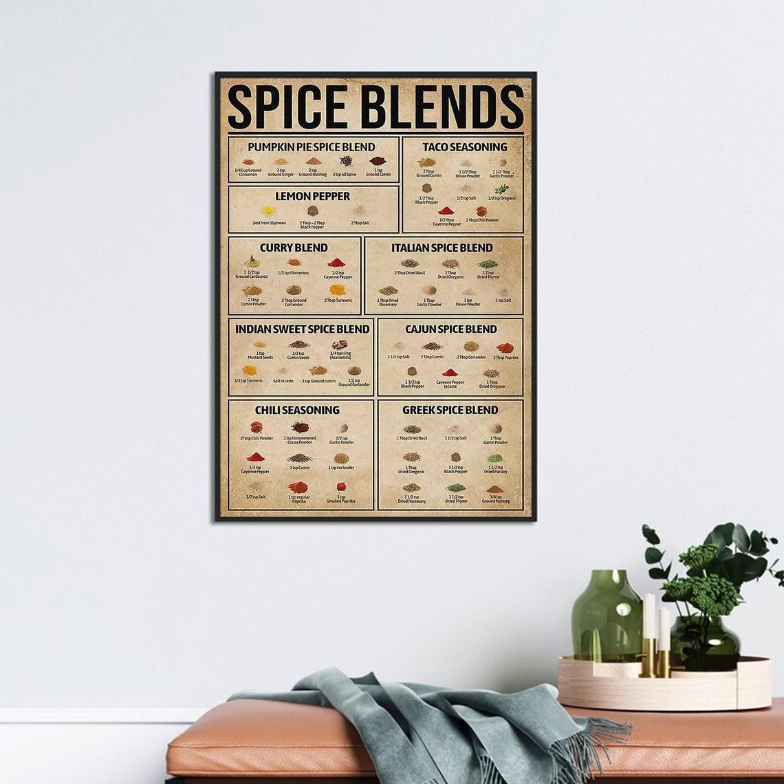 Vintage Spice Blends Recipes Cooking Chart Kitchen Wall Poster - Image 3