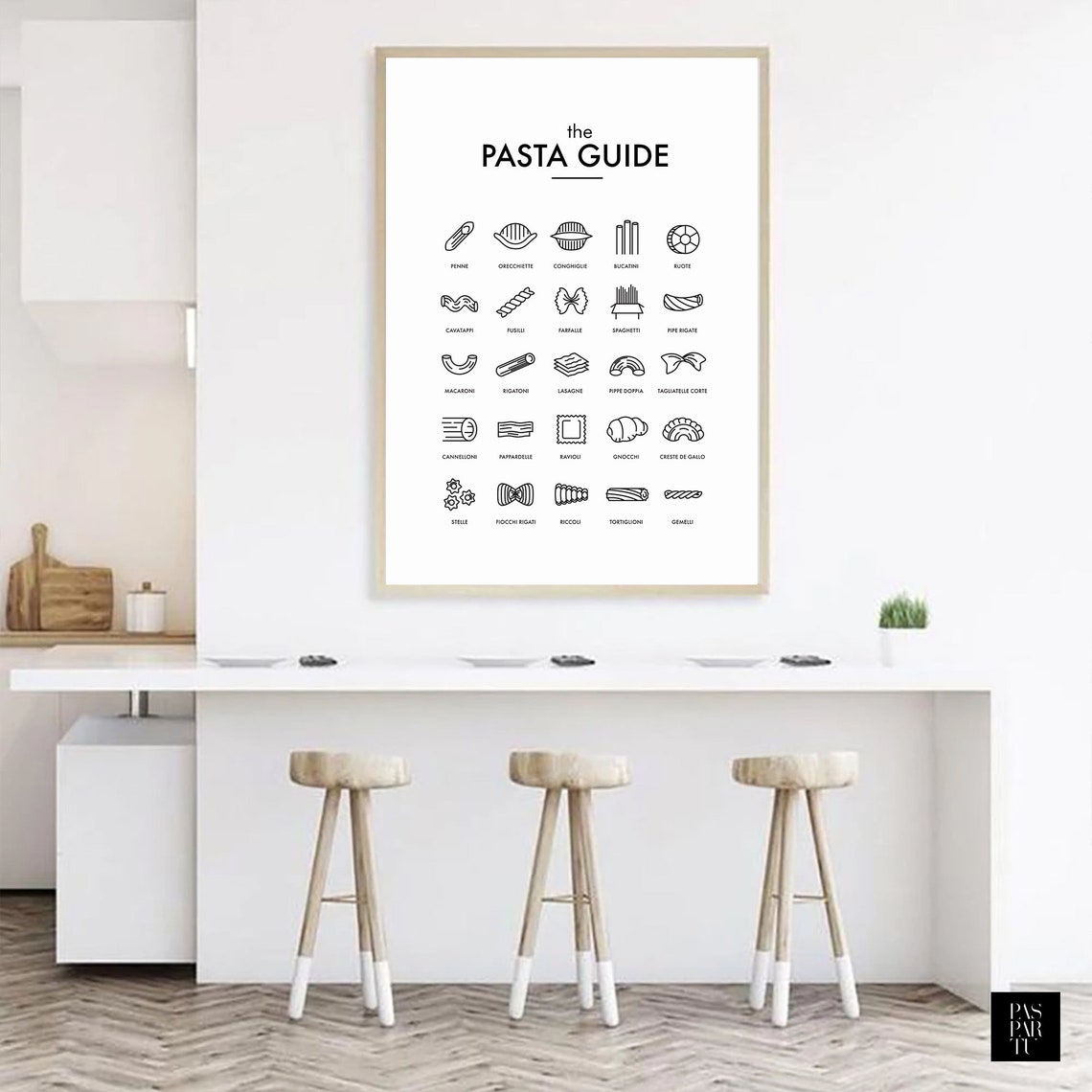 Pasta Types Guide Poster, Kitchen Wall Art
