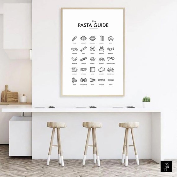 Pasta Types Guide Poster, Kitchen Wall Art
