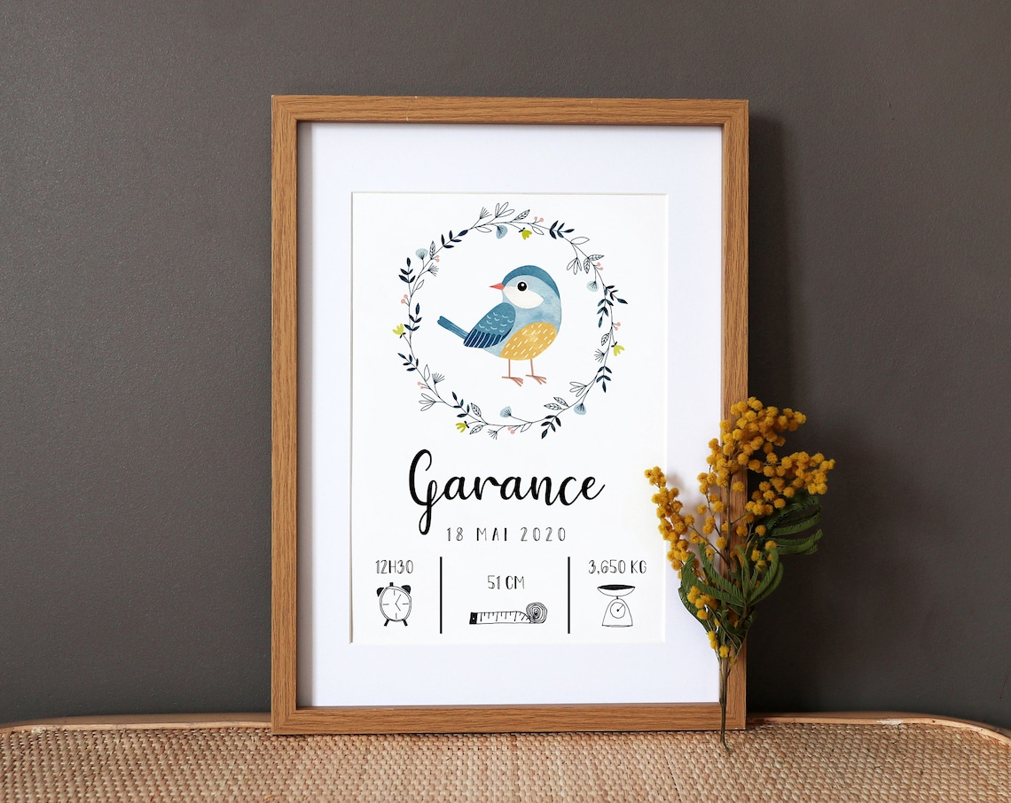 Personalized Titmouse Watercolor Birth Poster