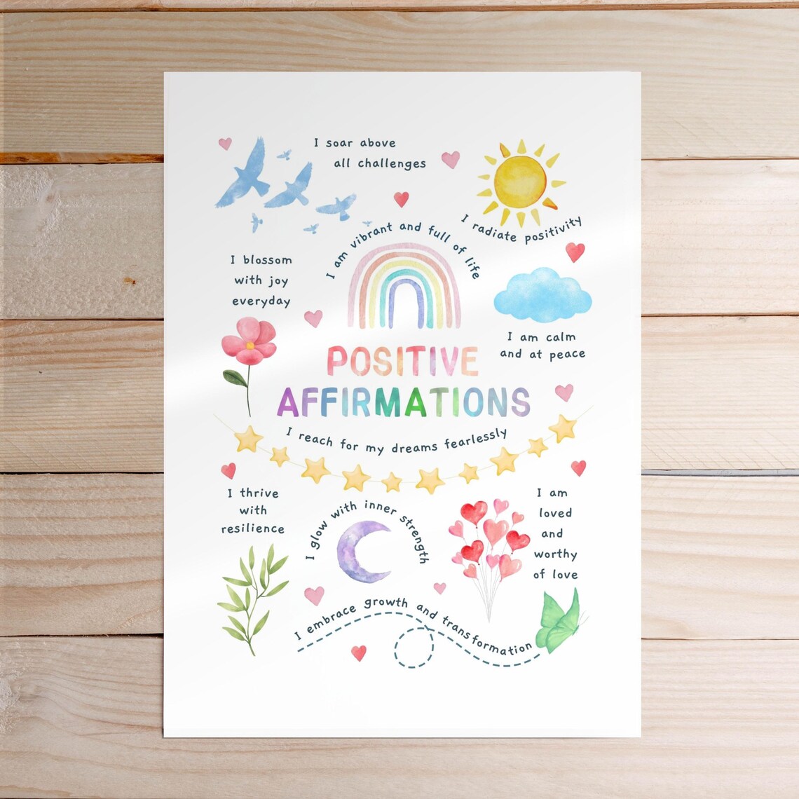 Positive Affirmations, Daily Mental Health Art Print - Image 3