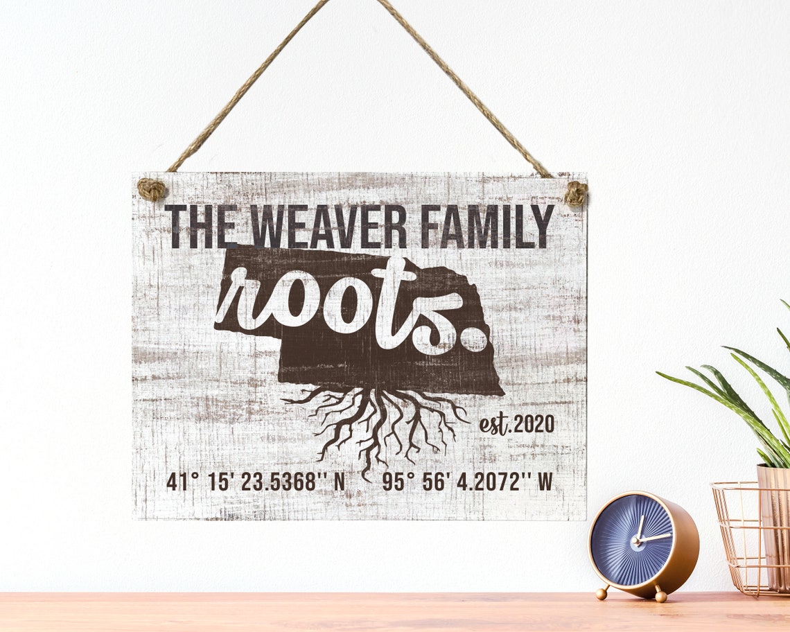 Texas Roots Personalized Family Name State Map Farmhouse Poster - Image 2