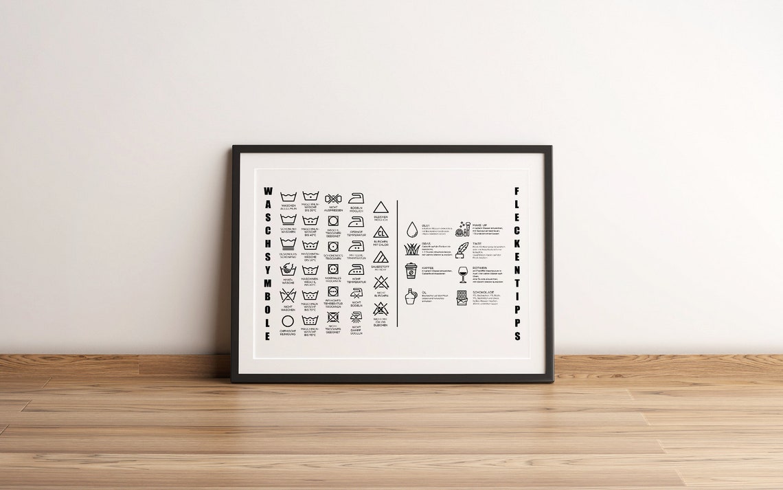 Waschsymbole Fleckentipps German Laundry Symbol Chart Poster