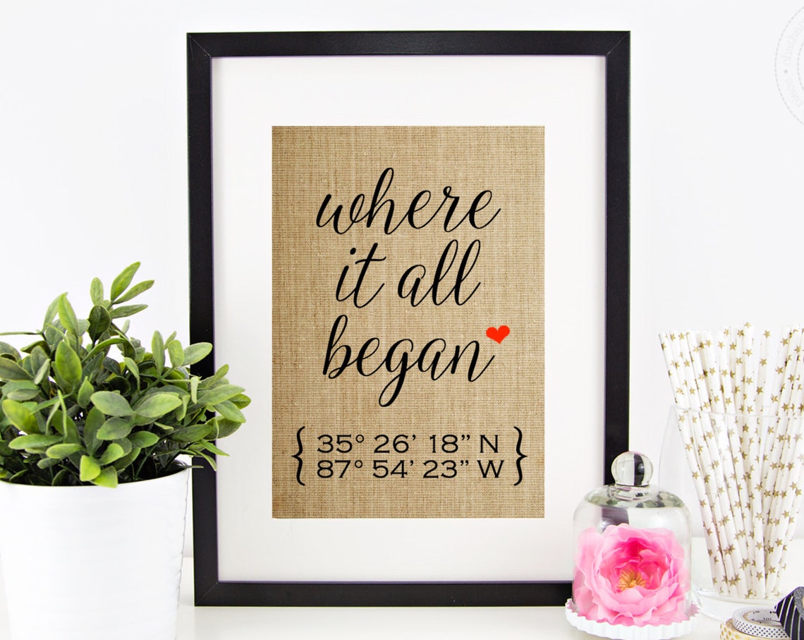 Where It All Began Coordinates Rustic Burlap Couple Love Story Poster