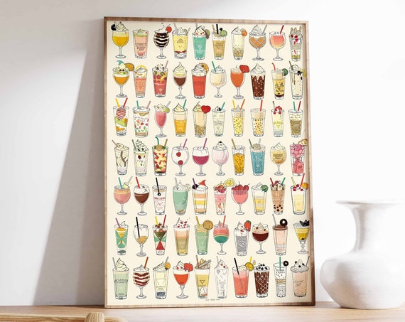 Milkshake Poster Milkshake Art Cafe Decor Kitchen Decor Food Poster Food Print Dessert Poster Food Gift Drinks Poster
