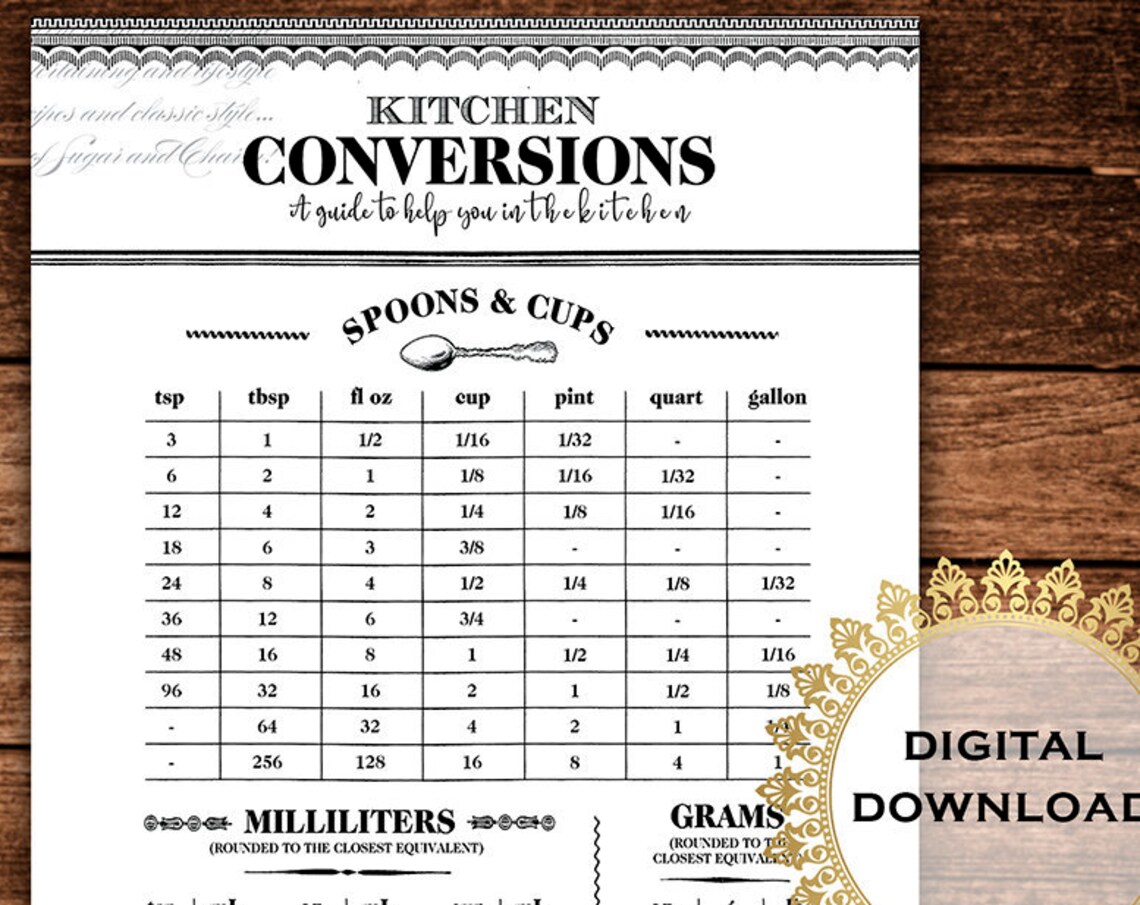 Vintage Kitchen Conversion Chart Art Print