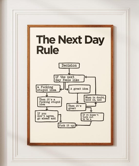 The Next Day Rule Poster Typography Poster Typography Print Typography Wall Art Funny Quote Print Trendy Wall Art Sarcastic Wall Art