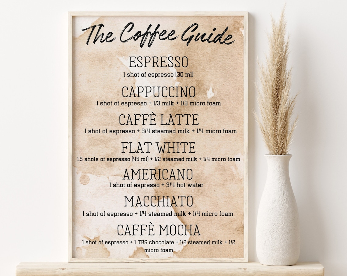The Coffee Guide, Kitchen Decor Art Print