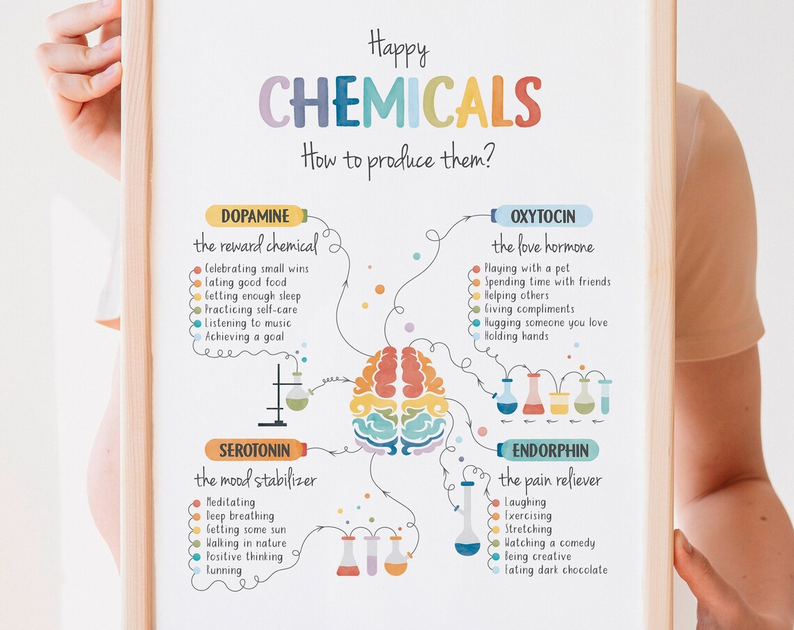 Happy Chemicals Poster, Therapy Office Decor Print
