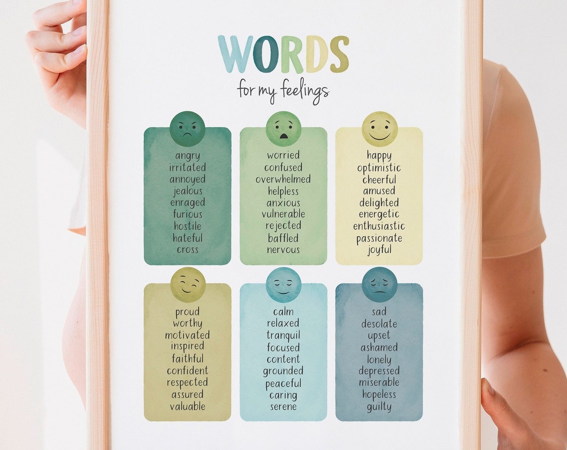 Words For My Feelings Poster Emotions Vocabulary Chart Kids Learning
