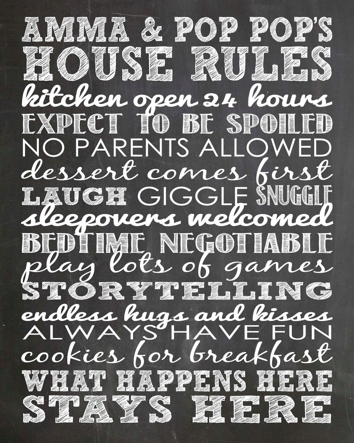 Grandparents House Rules Chalkboard Sign, Family Art - Image 3