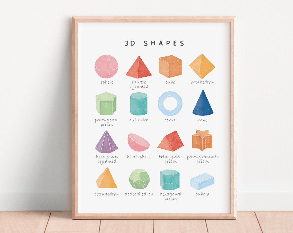 3D Shapes Educational Poster, Preschool Classroom Decor