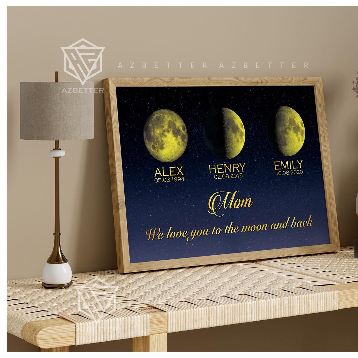 We Love You To The Moon And Back Custom Moon Phase Family Wall Poster