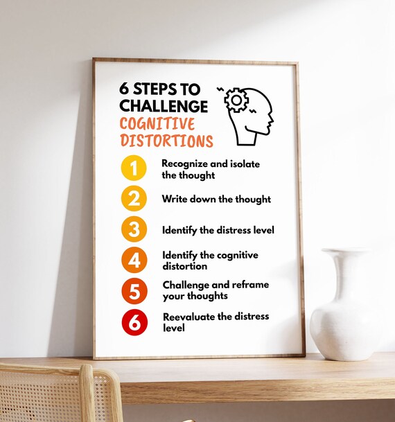 6 Steps to Challenge Cognitive Distortions CBT Therapy Poster