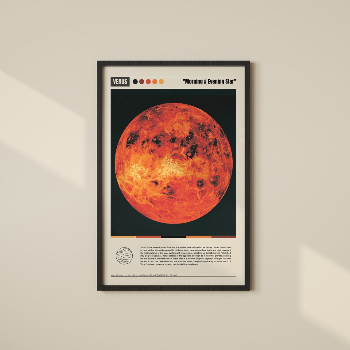 Venus Fiery Morning and Evening Star Planet Photography Poster