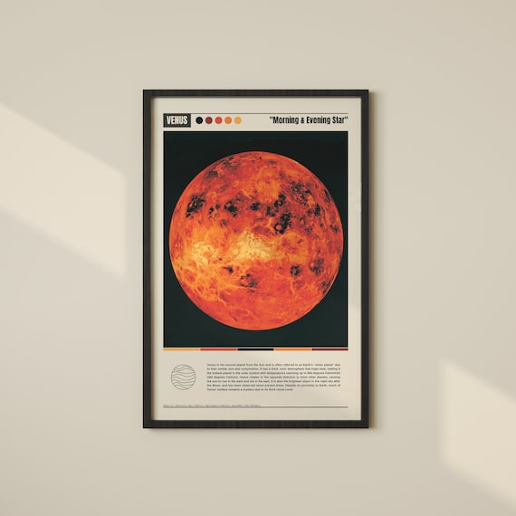 Venus Fiery Morning and Evening Star Planet Photography Poster
